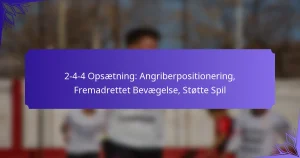 2-4-4 Opsætning: Angriberpositionering, Fremadrettet Bevægelse, Støtte Spil